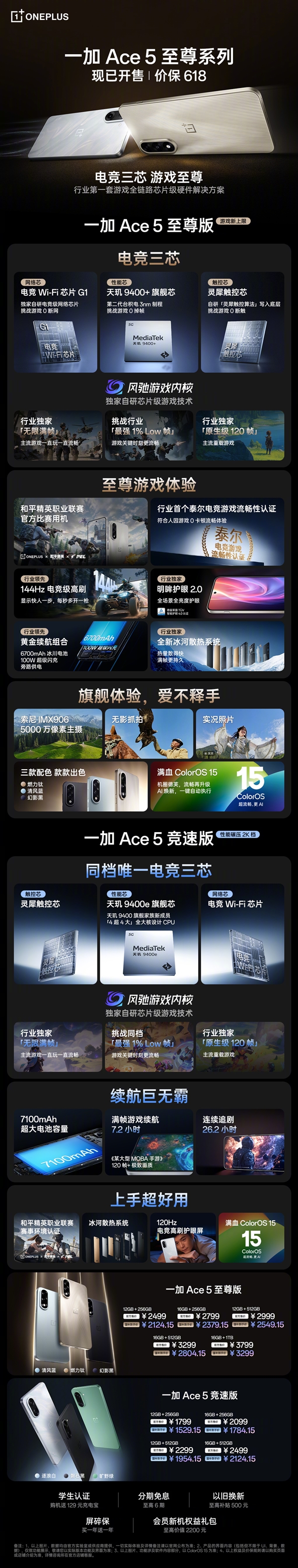 1529.15元起！了解一加Ace 5至尊系列：同檔性能之王