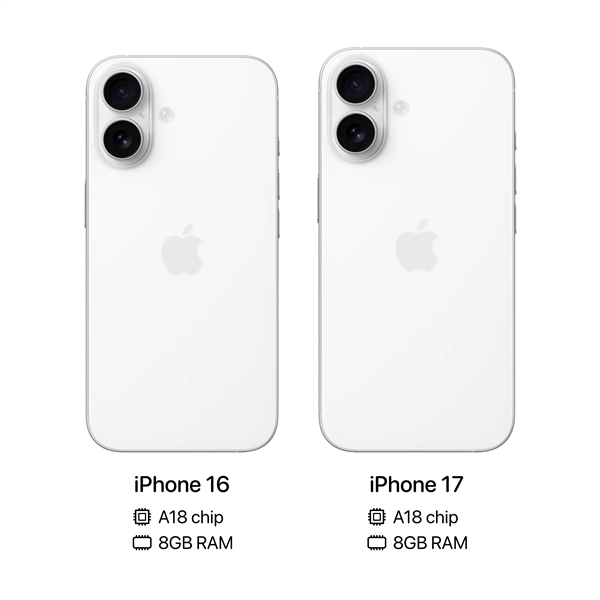 曝iPhone 17配備A18+8G內存：性能沒有升級
