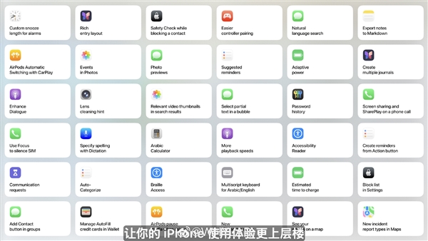 iOS 7后大變革！蘋果iOS 26發(fā)布：全局液態(tài)玻璃、AI無(wú)處不在