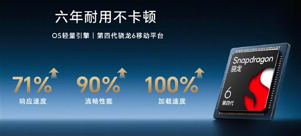 8300mAh史上大電量！榮耀X70發(fā)布：1399元起