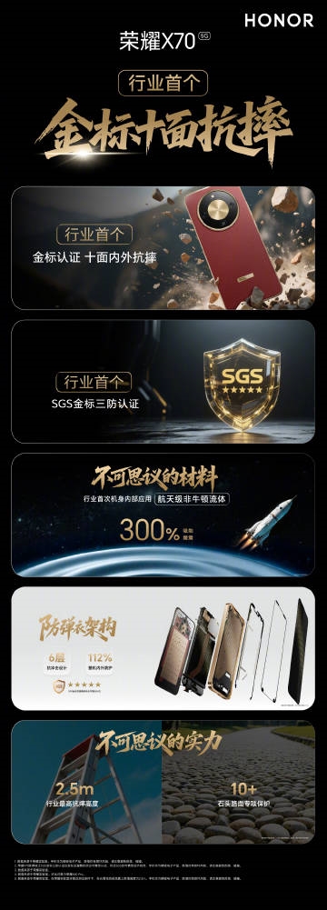 榮耀X70防彈衣架構硬核實測：硬抗193噸礦卡碾壓、5槍防彈